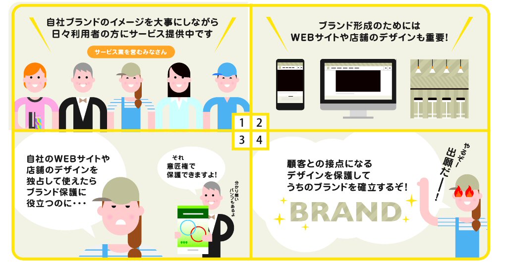 みんなの意匠権03